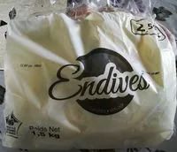 Mängden socker i Endives