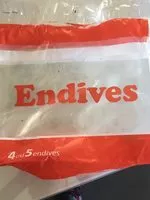 Mängden socker i Endives