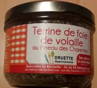 Mängden socker i Terrine de foie de volaille