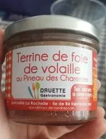 Mängden socker i Terrine de foie de volaille au Pineau des Charentes