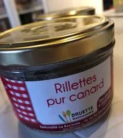 Mängden socker i Rillettes pur canard