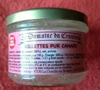 Mängden socker i Rillettes pur canard