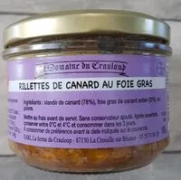 Mängden socker i Rillettes de canard au foie gras