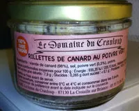 Mängden socker i Rillettes de canard au poivre vert
