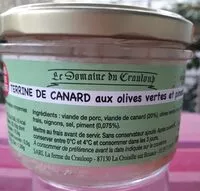 Mängden socker i Terrine de canard aux olives vertes et piment