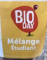 Mängden socker i Melange Etudiant