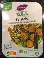 Mängden socker i Falafels