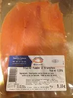 Mängden socker i Truite fumee