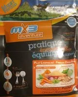 Mängden socker i Couscous au poulet