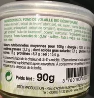 Mängden socker i Fond de volaille