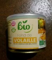 Mängden socker i fond de volaille