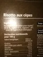 Mängden socker i Préparation Risotto Aux Cêpes