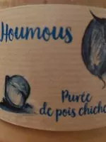 Mängden socker i Houmous