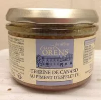 Mängden socker i Terrine de canard au piment d'Espelette