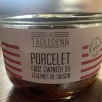 Mängden socker i Porcelet