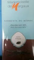 Mängden socker i Sarments du Médoc Chocolat Noir