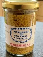 Mängden socker i Moutarde de Charroux