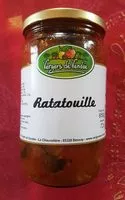 Mängden socker i Ratatouille