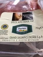 Mängden socker i Speck