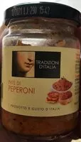 Mängden socker i Paté di Peperoni