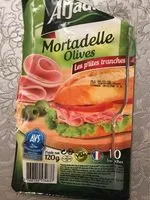 Mängden socker i Mortadelle olives