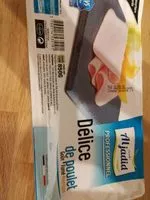 Mängden socker i Al jadid