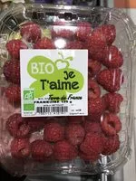 Mängden socker i Framboise