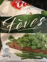 Mängden socker i Fèves