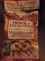 Mängden socker i Propolis eucalyptus