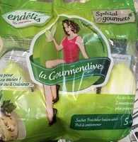 Mängden socker i Endives