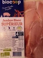 Mängden socker i Jambon blanc supérieur (4) 160g CC