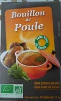 Mängden socker i Bouillon de Poule