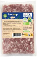 Mängden socker i Chair à saucisse s/sel nitrité