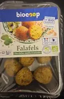 Mängden socker i Falafels