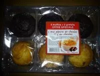 Mängden socker i Muffins