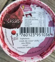 Mängden socker i sorbet cassis