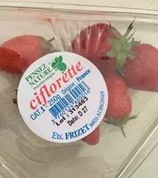 Mängden socker i Ets Frizet et fils