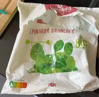 Mängden socker i Epinards branches