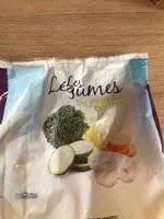 Mängden socker i Mélange de Légumes Pour Wok