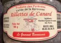Mängden socker i Rillettes de canard