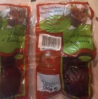 Mängden socker i Betterave rouge