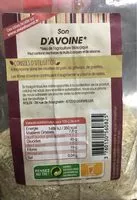 Mängden socker i Son D'avoine