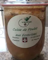 Mängden socker i Cuisses de Poulet aux Ecrevisses