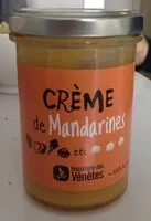 Mängden socker i Crème de Mandarines