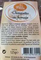 Mängden socker i CHOUQUETTES AU FROMAGE
