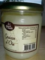 Mängden socker i Graisse d'oie