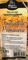 Mängden socker i Tagliatelle Primavera