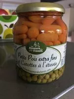 Mängden socker i Petits pois extra fins et carottes à l'étuvée