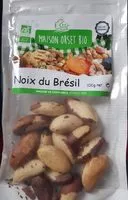 Mängden socker i Noix du Brésil