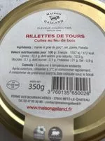 Mängden socker i Rillettes de Tours